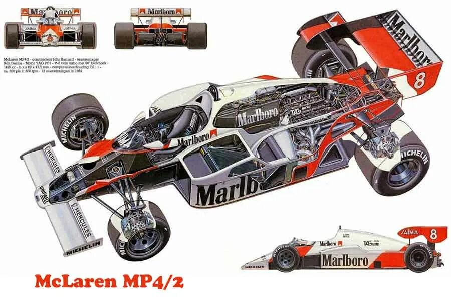 Mclaren honda mp4/4. Mclaren 1993. Ajb 1 mp4. Mclaren mercedes mp4/13. Ajb 1 mp4.
