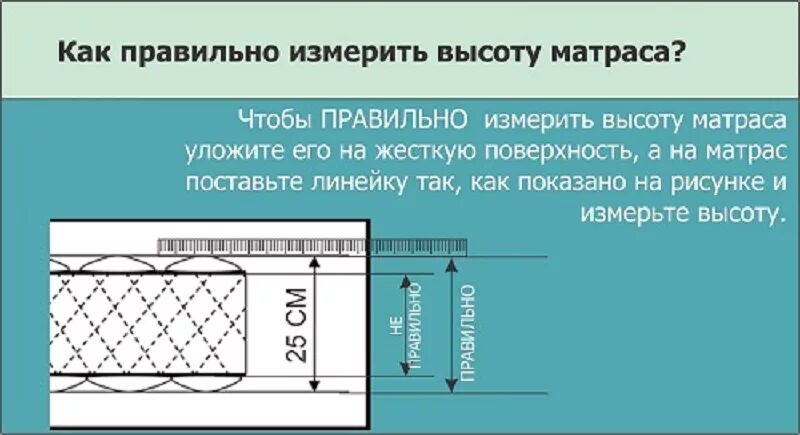 Правила измерения высот