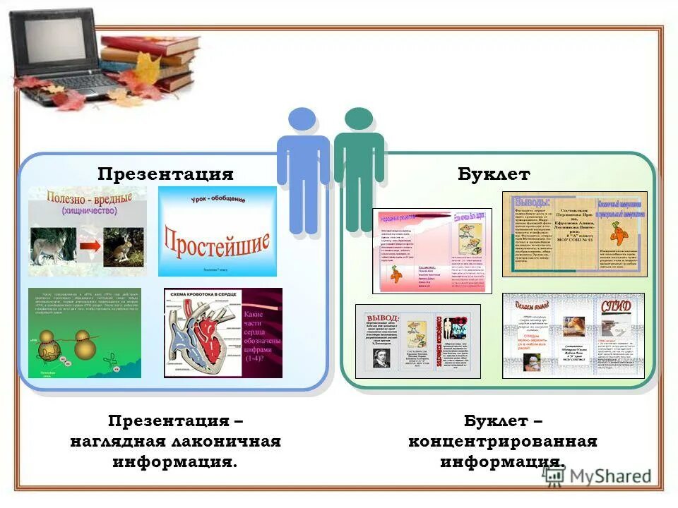 Брошюры буклеты. Виды информационных буклетов. Виды буклетов для проекта. Описание буклета. Буклет это простыми словами.