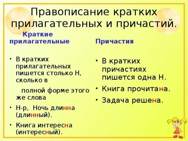 Написано краткое причастие