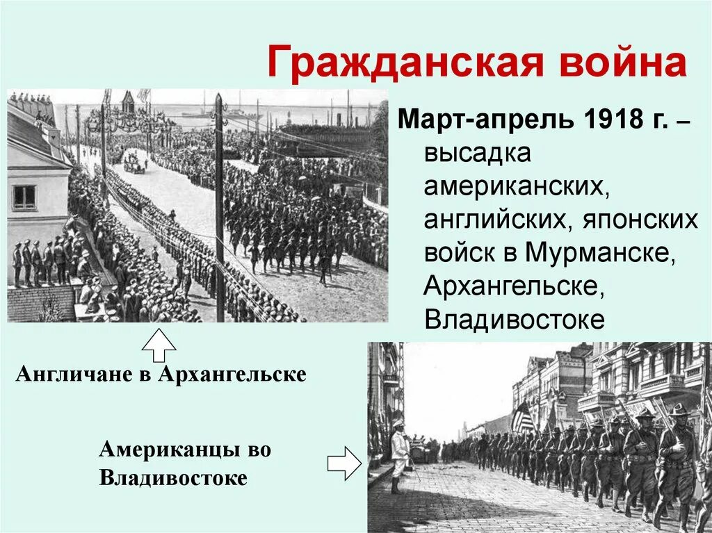 Значение интервенции