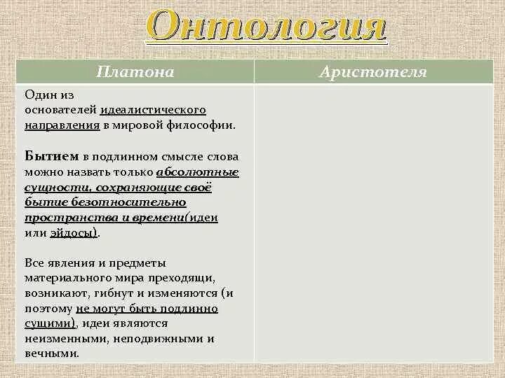 Онтология и гносеология Платона. Онтологическое учение Платона. Онтология взгляды Платона. Онтологические взгляды Платона и Аристотеля.