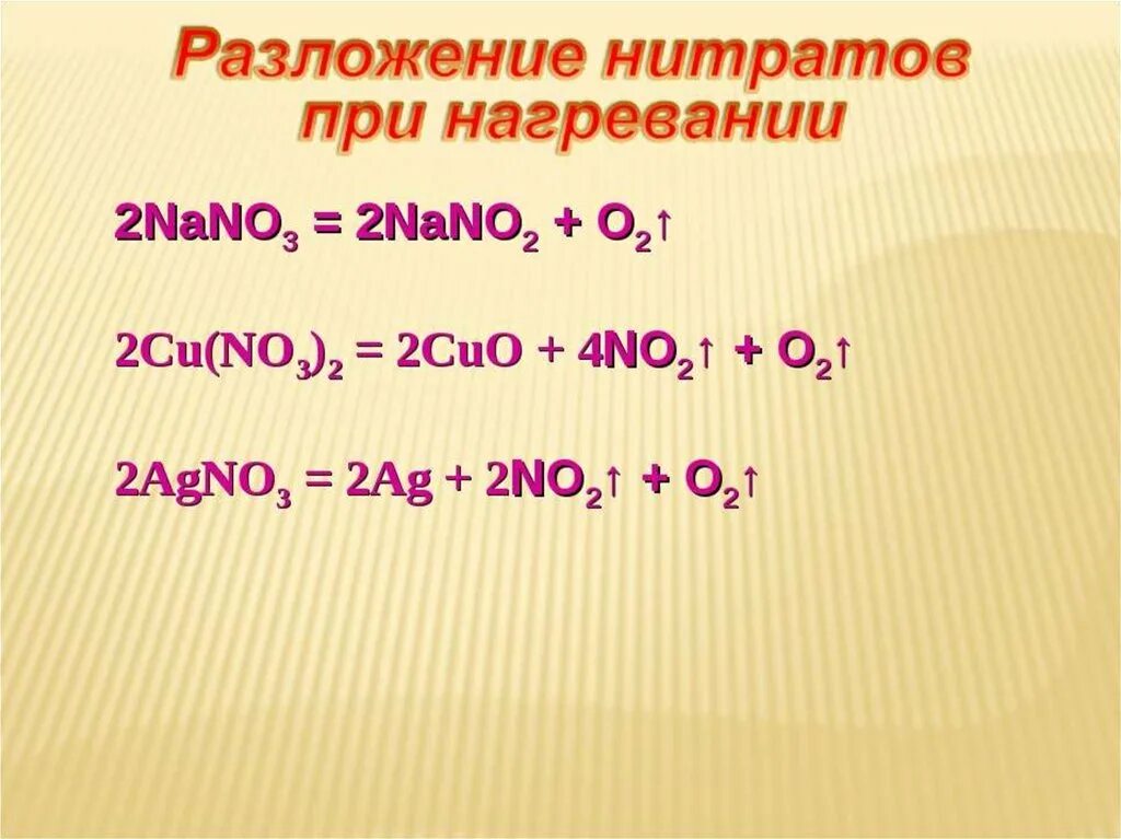 Nano3 разложение. Cu no3 2 разложение. Термолиз нитратов. Nano3 разложение при нагревании.