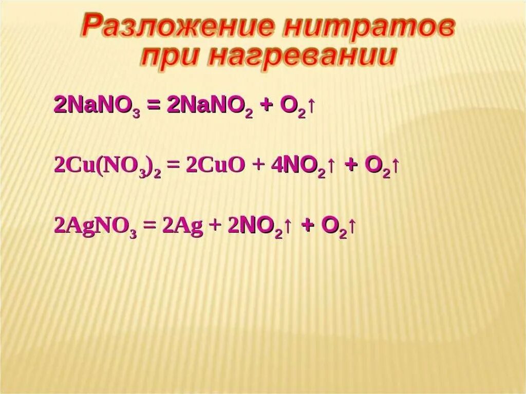 Nano3 разложение. Cu no3 2 разложение. Термолиз нитратов. Nano3 разложение при нагревании. Нитрат меди нагрели реакция