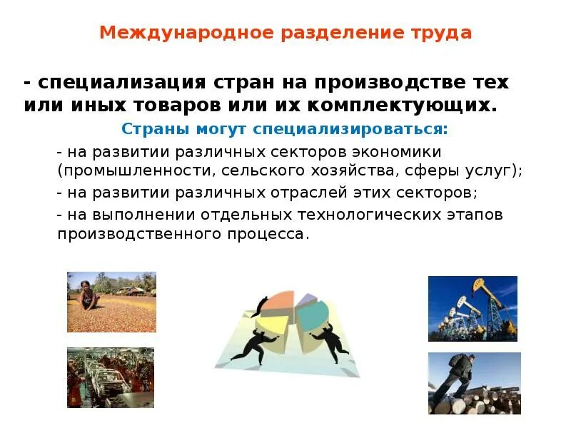 Международное разделение труда конспект. Международное разделение труда и специализация. специализация стран на производстве той или иной продукции. международное разделение труда презентация. международная специализация труда.