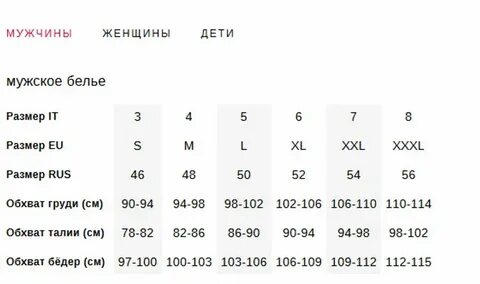 Ссылка размер дата