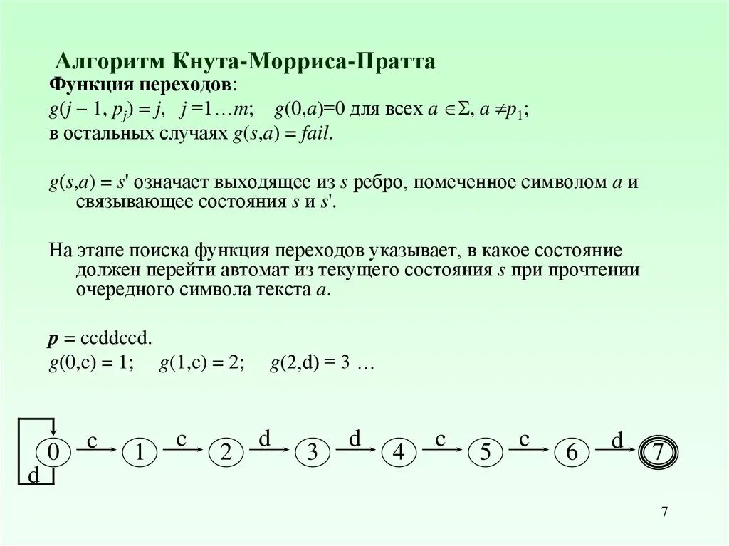 Алгоритм кнута морриса пратта. Алгоритм поиска кнута Морриса Пратта. Блок схема кнут-Морриса-Пратта. Алгоритм кнута-Морриса-Пратта пример. Алгоритм кнута-Морриса-Пратта блок схема.