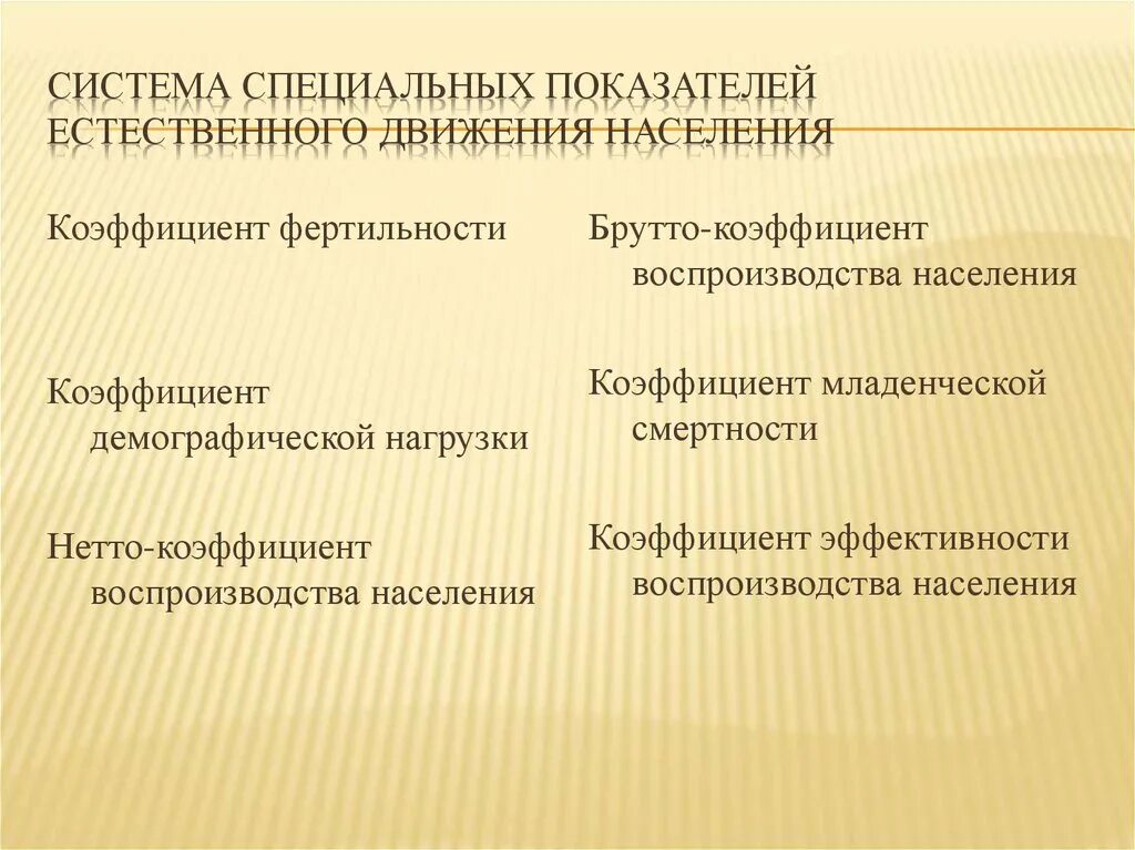 К абсолютным показателям естественного движения не относится. Показатели естественного движения населения. коэффициент эффективности воспроизводства населения. коэффициент демографической нагрузки. коэффициент естественного движения населения.