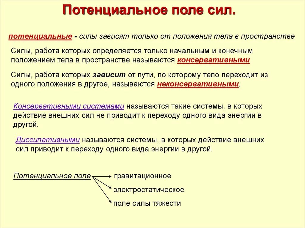 Потенциальное поле. Потенциальное поле сил. Потенциальные силы. Потейниалтере силовое поле.