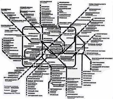 Станции москвы схема