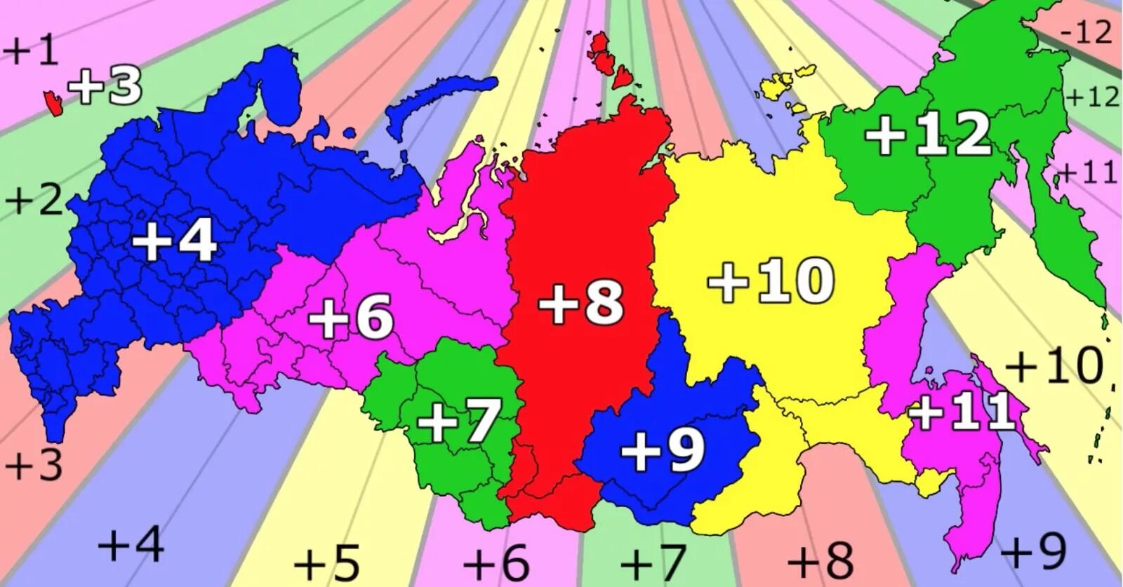 Utc gmt 3