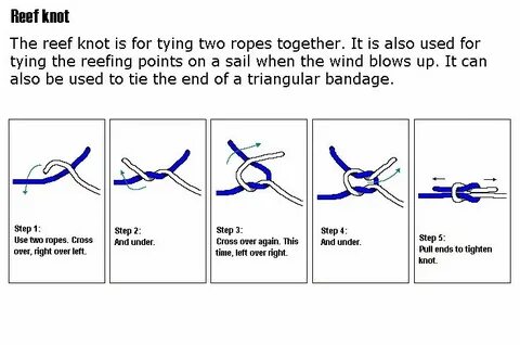 Knot перевод