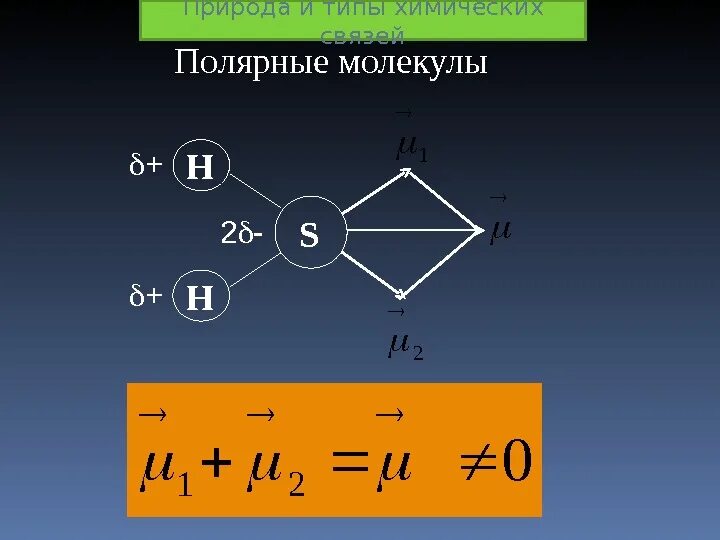 Вещества молекулы которых полярны. Вещества молекулы которых полярны