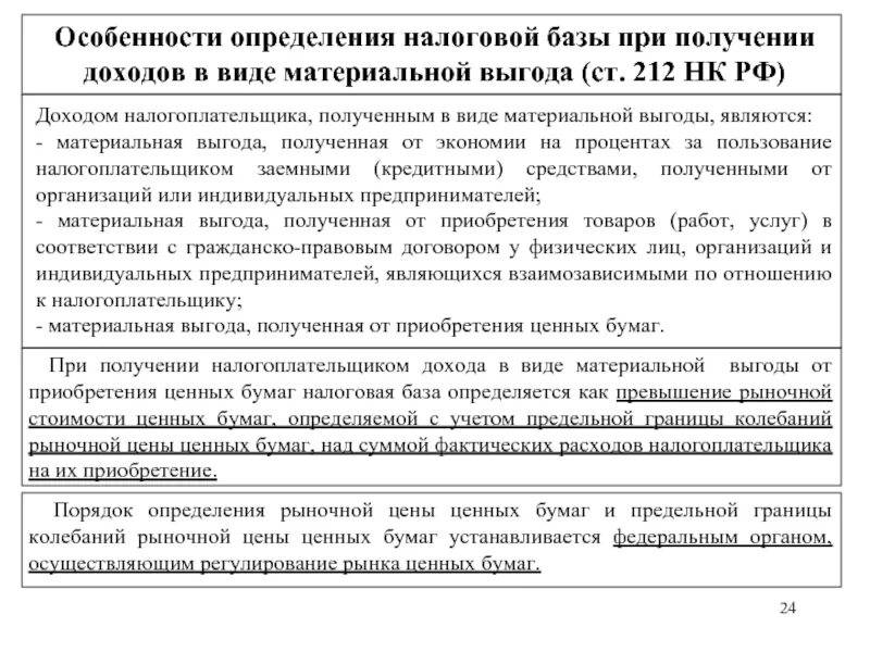 Особенности определения налоговой базы. Доходы в виде материальной выгоды. Материальная выгода по налогу на доходы физических лиц.. Доходы налогоплательщика в виде материальной выгоды являются. Материальная выгода пример