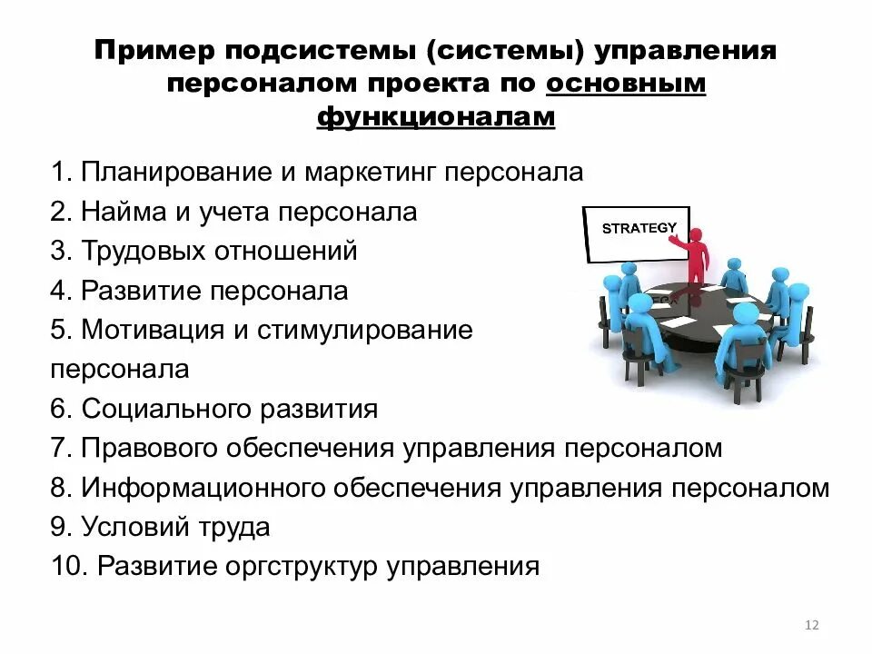 Параметры системы управления персоналом проекта.. Составляющие системы управления персоналом. Перечислите типы системы управления персоналом. Основные функции системы управления персоналом. Организация и контроль текущей деятельности сотрудников службы