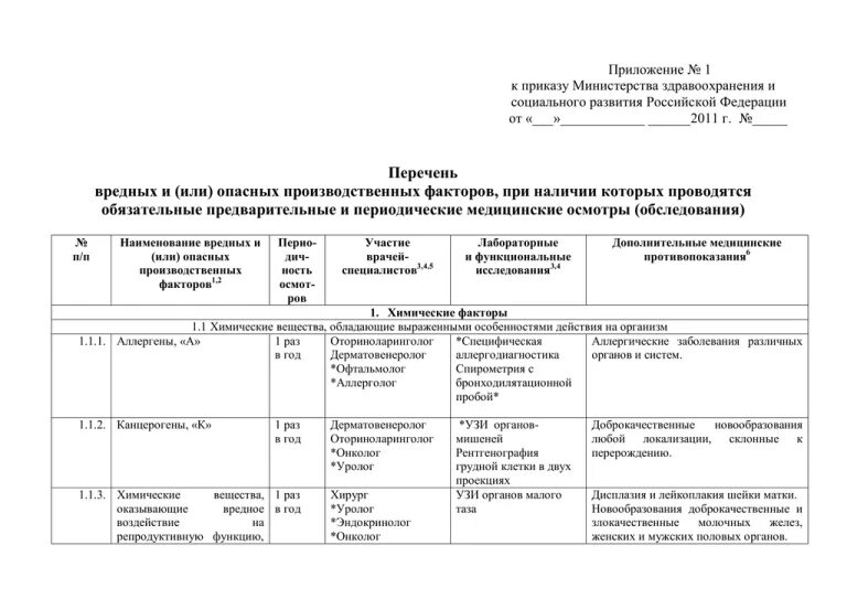 2010 191н. 5 медосмотр приложение 1. 126н приложение 1. 5. Приказ перечень вредных факторов.
