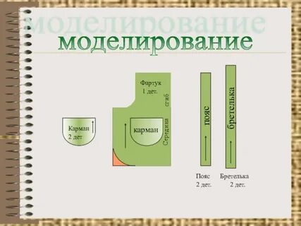 Фартук 6 класс технология