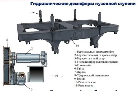 Рама горизонтальные