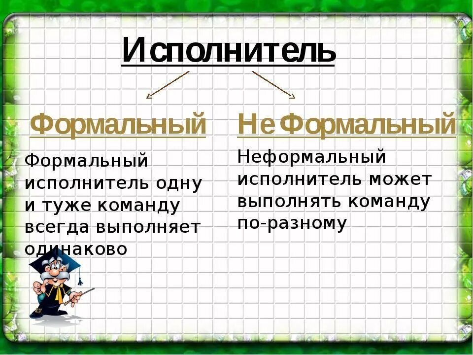 Формальный. Формальные и неформальные исполнители. Формальные и неформальные исполнители Информатика. Формальные и неформальные алгоритмы. Неформальные исполнители в информатике.