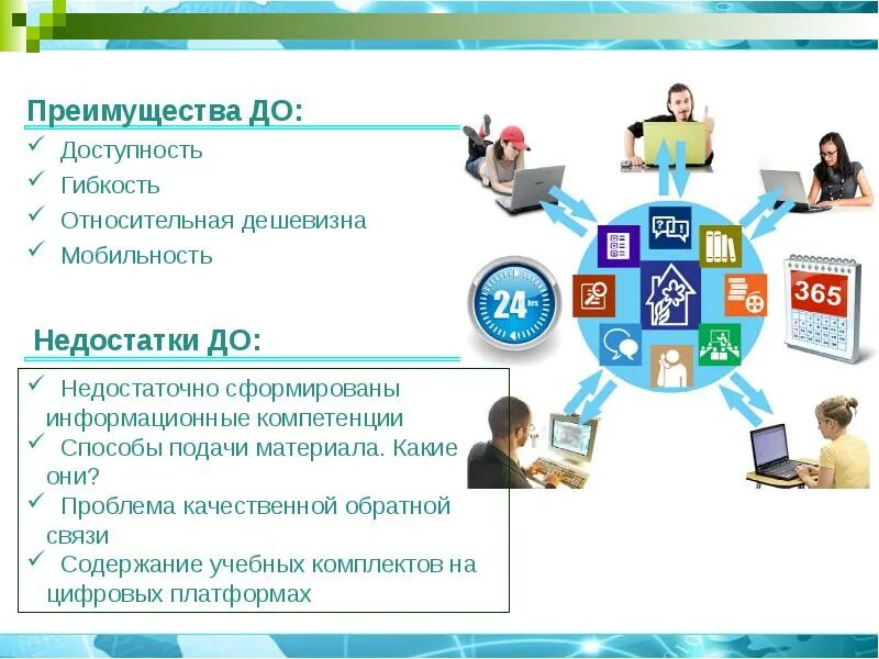 Презентация по дистанционному образованию. Дистанционные технологии в образовании. Дистанционное образование презентация. Интернет образование.