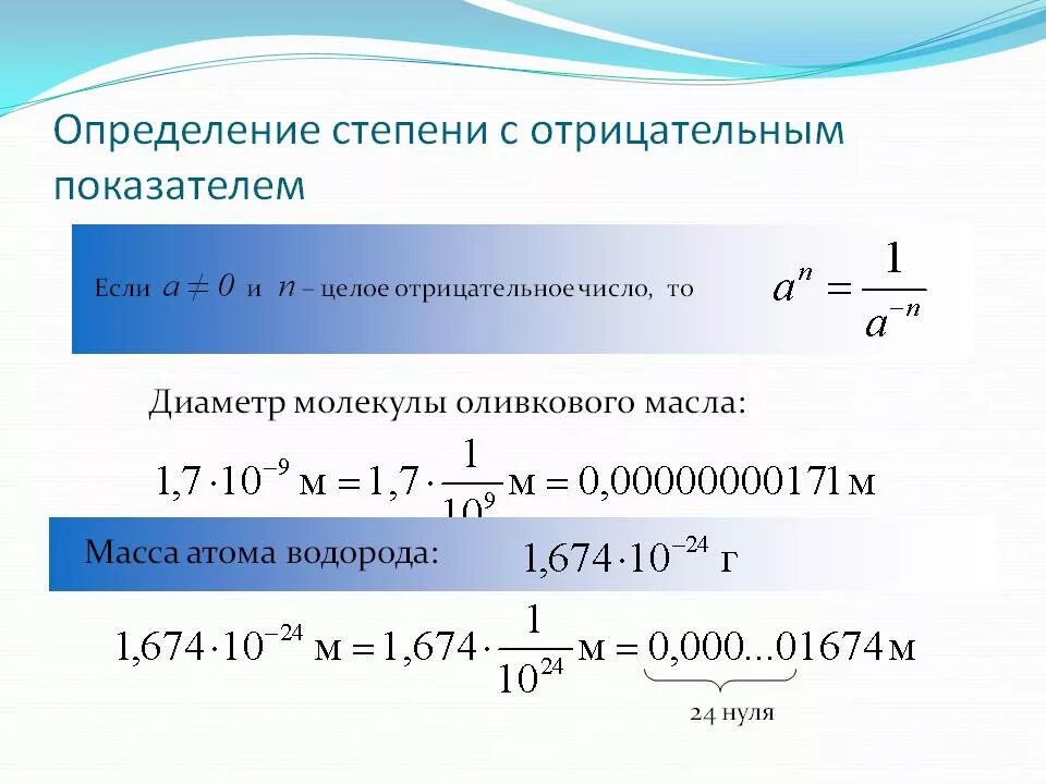 Отрицательное число в 0 степени. Формулы степеней с отрицательным показателем. определение степени с отрицательным показателем. как вычислить отрицательную степень. определение отрицательной степени.