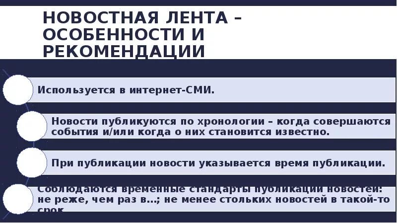 Новости сми в ленте. Новостная лента. Yjdjcnfz LTNF. Новостная полоса. Новостная лента на сайте.