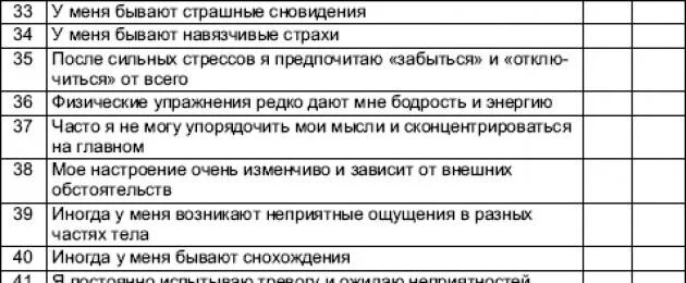 Шкала проявления тревоги. Нервно-психического напряжения т. а. Немчина. Оценка нервно психического напряжения (НПН Немчина). Опросник шкала. Психологический опросник.