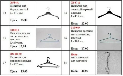 Плечики под одежду