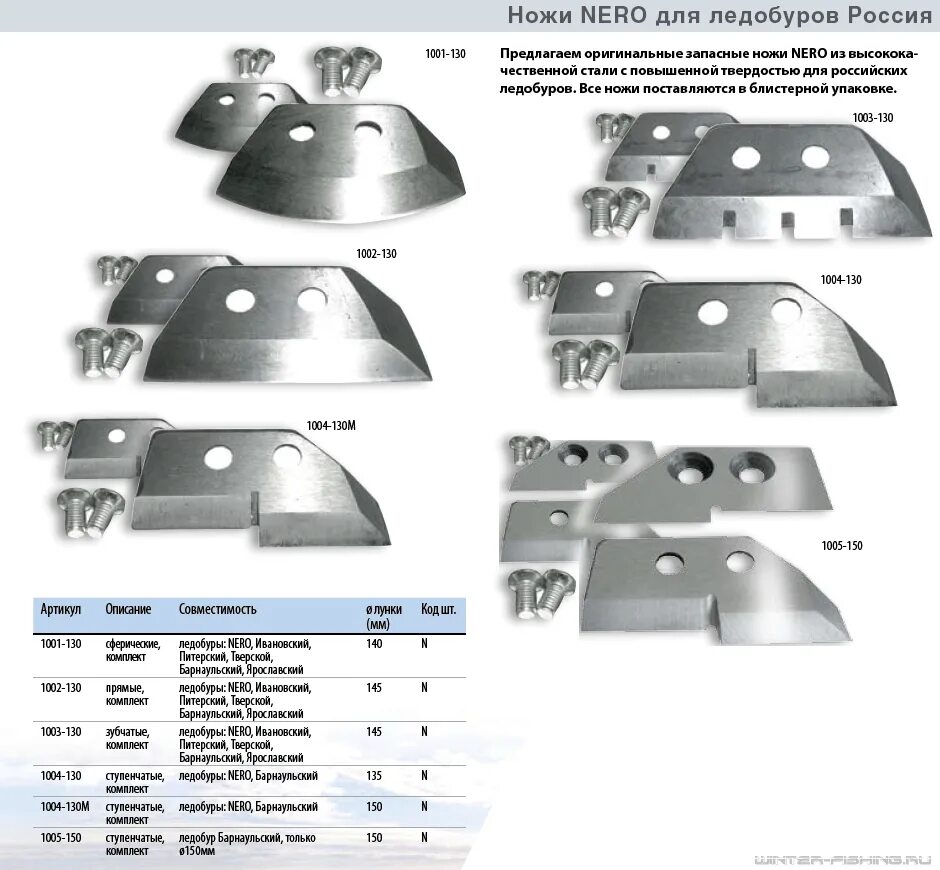 Ножи для коловорота. Ледобур мора 130 угол ножей. Ножи на ледобур тонар 150 чертеж. Ножи для ледобура неро 130 тонар. Ножи для ледобура неро 130 тонар.