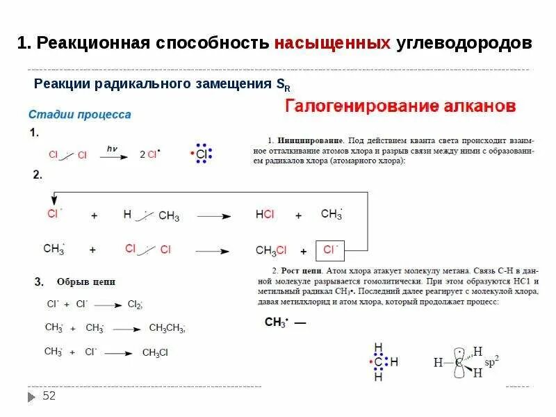 Химическая связь. Взаимное влияние атомов в молекуле - презентация, доклад, прое