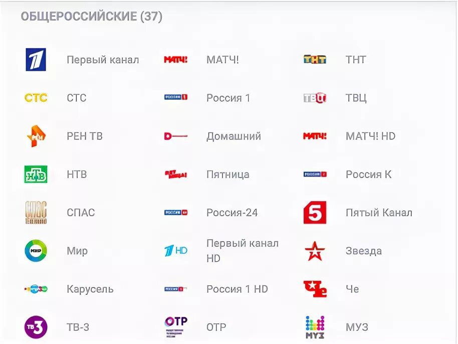 Общероссийские каналы. Общероссийские Телеканалы. Номер канала звезда.