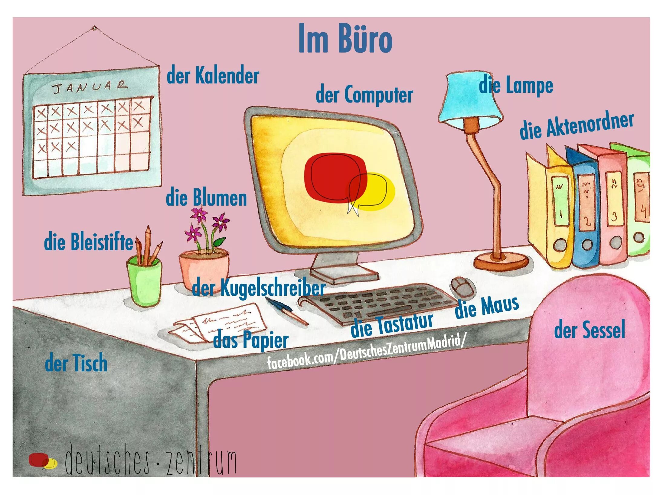Computer немецкий. Computer немецкий