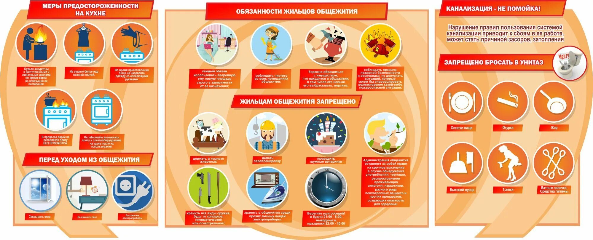 Воспитательная работа в общежитии. План работы совета общежития в студенческом общежитии. Правила поведения в общежитии. Правила поведения в общежитии. В зданиях общественного назначения запрещается.