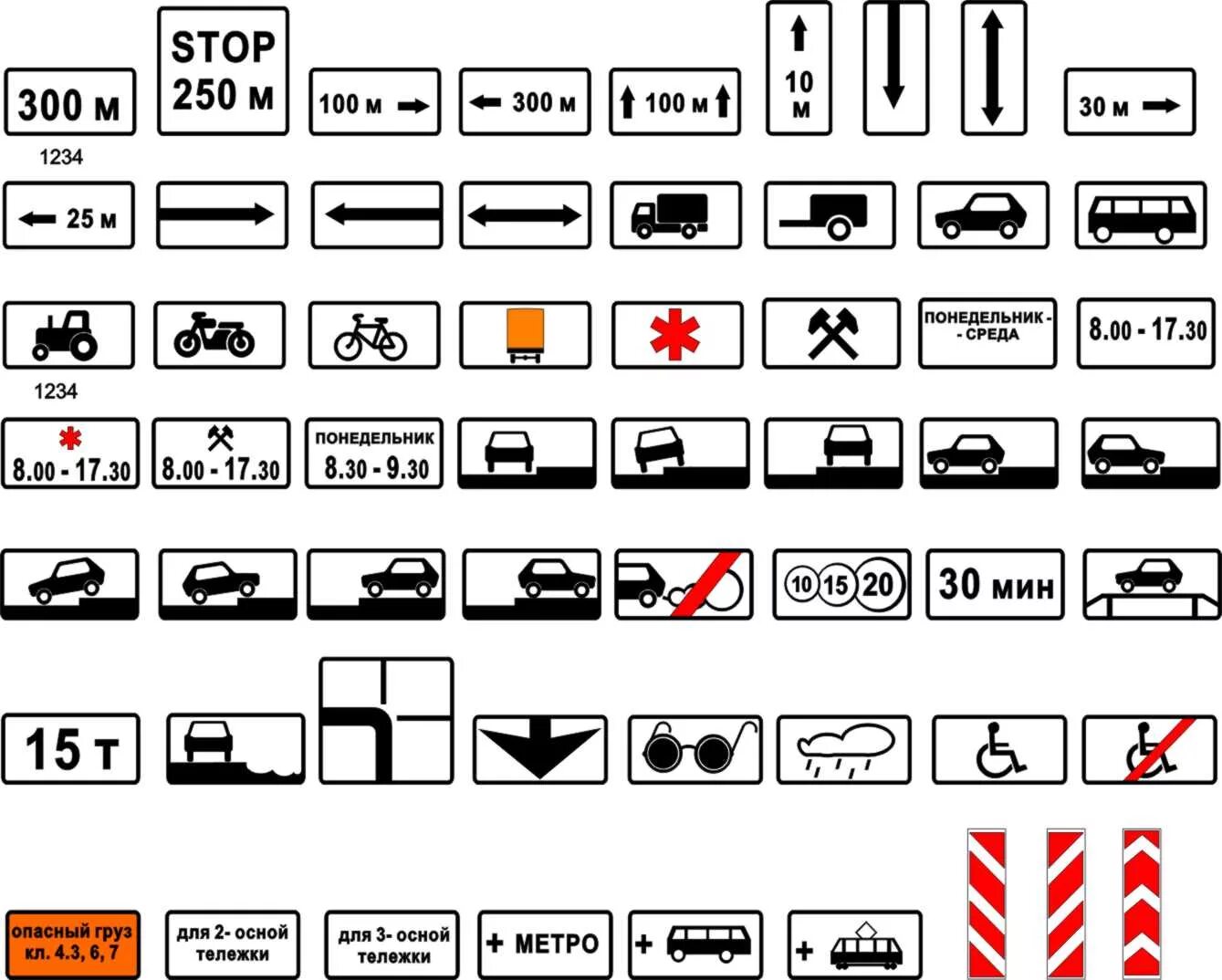 Знаки дополнительной информации таблички ПДД. Знаки дополнительной информации таблички 8.1.1. Знаки дополнительной информации таблички ПДД 2021. Знаки дополнительной информации ПДД 2023. Знаки информационные таблички