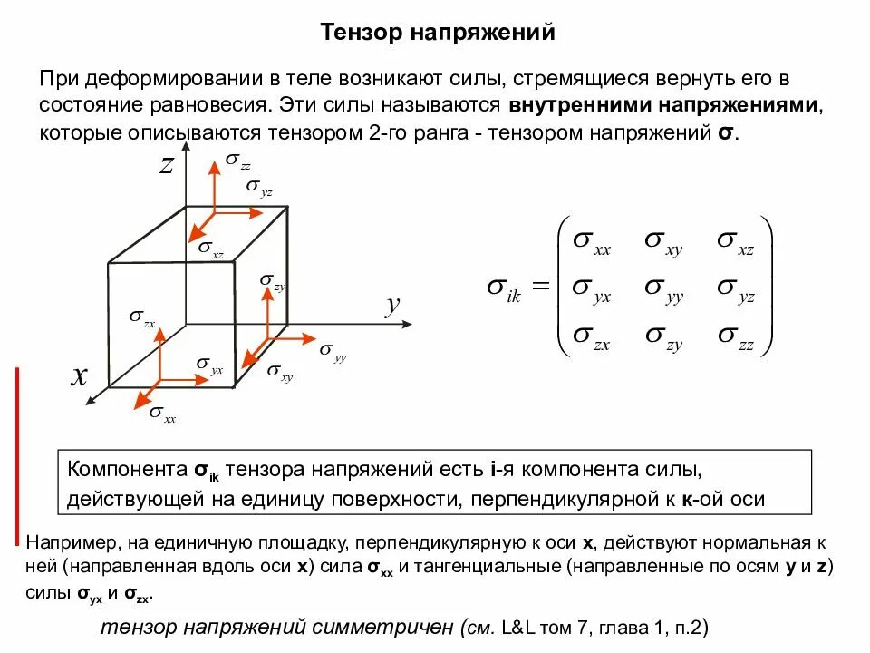 Тензор напряжений при плоском напряженном состоянии …. Тензор напряжений сопромат. Тензор напряжений и деформаций. Тензор напряжений поверхностных сил. Направление главной оси