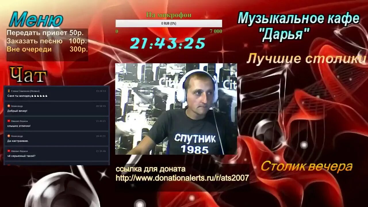 Сценарий музыкальное кафе