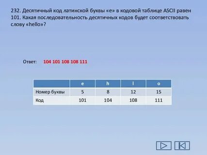 Перевод в количественные показатели текстовой информации
