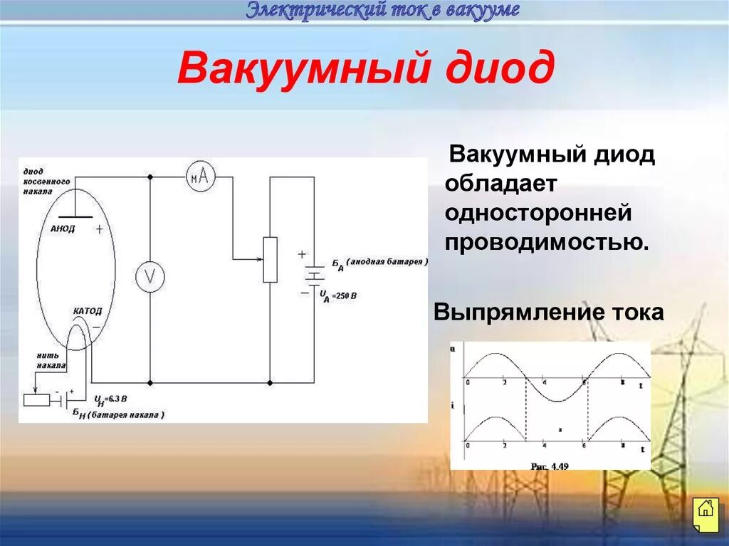 Диод обладает. Устройство и принцип работы вакуумного диода. Конструкция вакуумного диода. Механизм односторонней проводимости вакуумного диода. Анодная характеристика вакуумного диода.