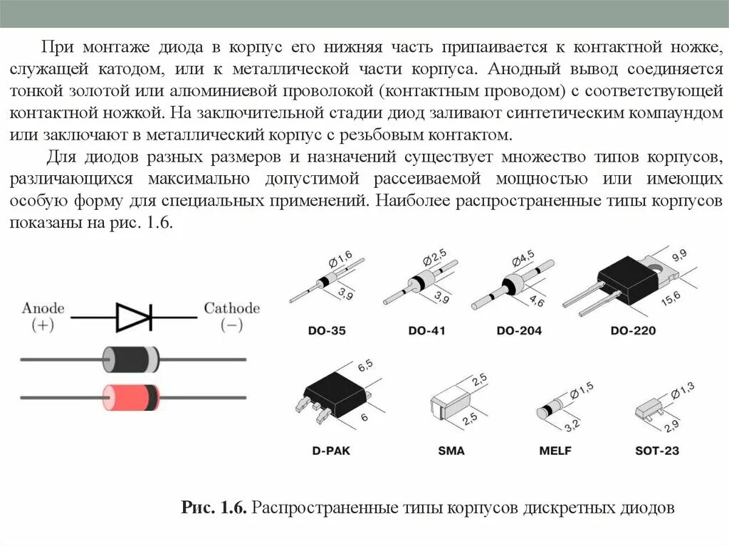 Монтаж диода