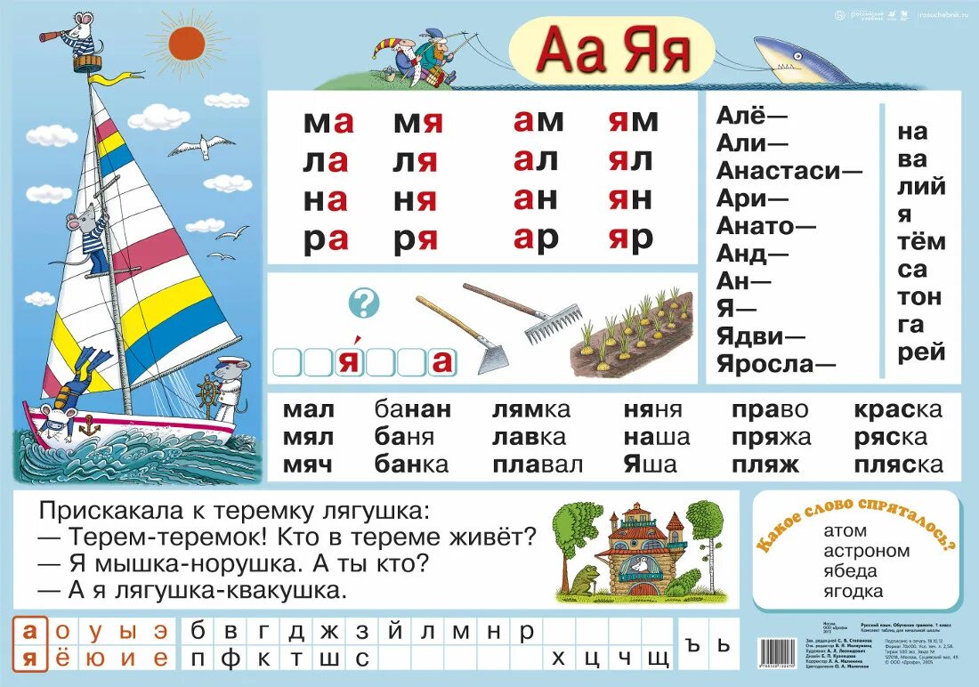 Короткие предложения с буквой с. Наглядное пособие обучение грамоте. Чтение с буквой я. Чтение слов с буквой с. Наглядности для 1 класса.