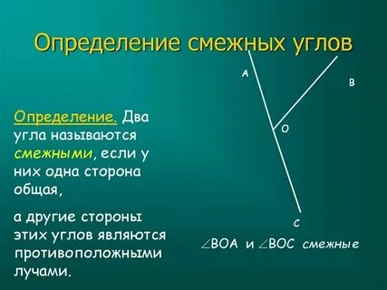 Укажите правильное определение смежных углов
