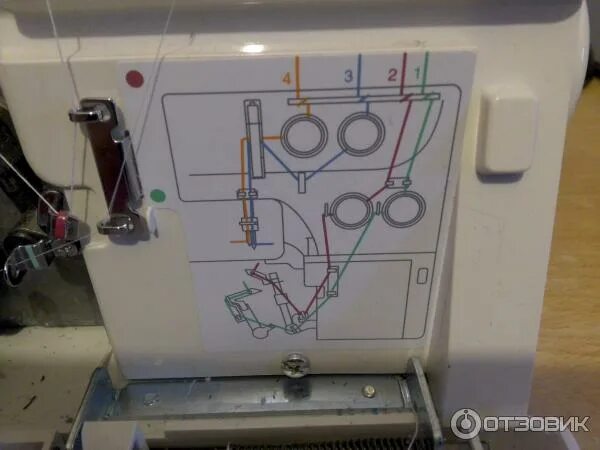 Оверлок janome t-34. Оверлок т34. Оверлок т34. Швейная машинка janome t-34. Janome t-34 двигатель купить.
