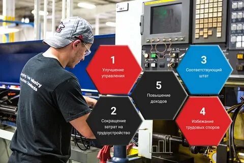 Оператор чпу зарплата