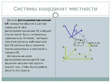 Системы координат точек местности