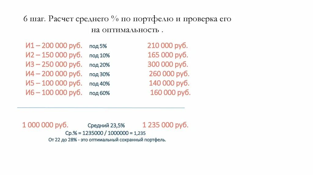 Калькулятор расчета шага