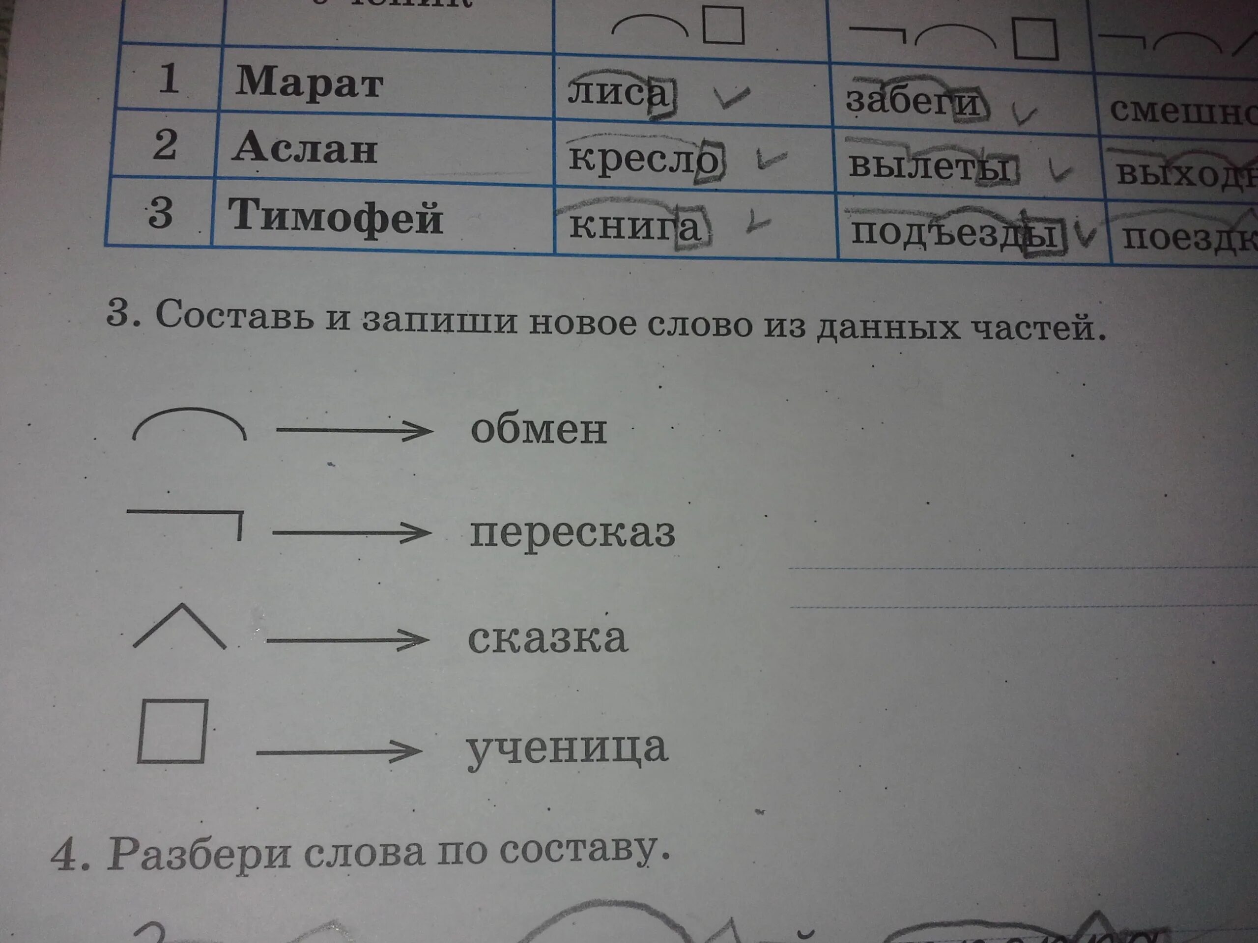 Разбор слова лыжники. Разобрать слово по составу. Разоб слово по составу Лисенок. Лисица разбор слова по составу. Лиса разбор слова по составу.