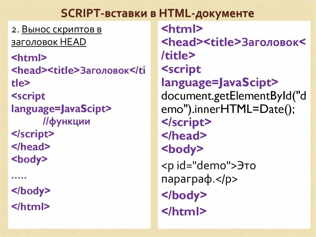 Script html. Скрипты html. Скрипт CSS. Script-вставки в html-документе.