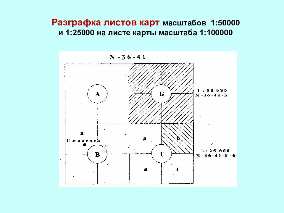 Масштабом карты является. Разграфка листов карты масштаба 1 50000 1 25000. Разграфка и номенклатура топографических карт 1 25000. Разграфка карт 1 50000. Разграфка карт 100000.