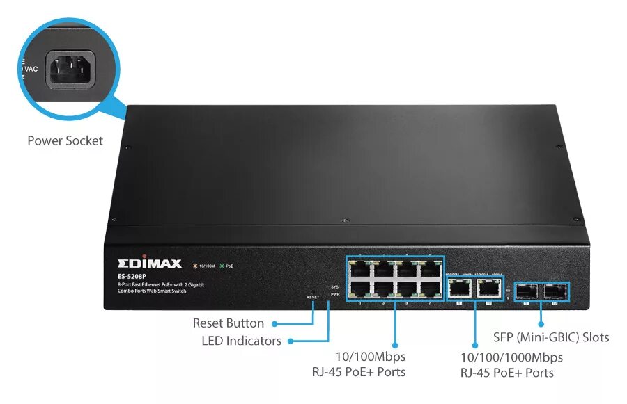 Коммутатор utp7108e-POE 8-портовый 10/100mbp. POE Switch es 310. Комбо порт SFP разъем. 2 Gigabit Combo-порта.