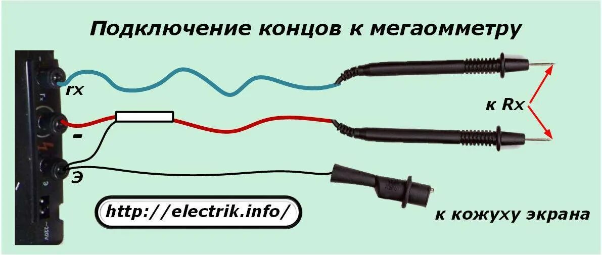 Измерение сопротивления изоляции сети. Схема замер сопротивления изоляции кабеля. схема измерения сопротивления изоляции кабеля. сопротивление изоляции кабеля 6 кв мегаомметром. схема измерения сопротивления изоляции кабеля мегаомметром.